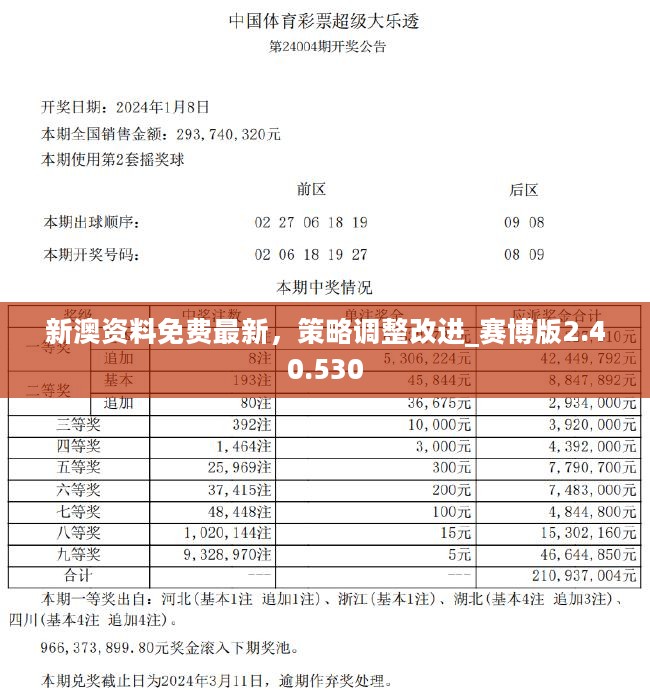 塔城_2025新澳天天正版资料大全,揭发缩放、全面解答与解释