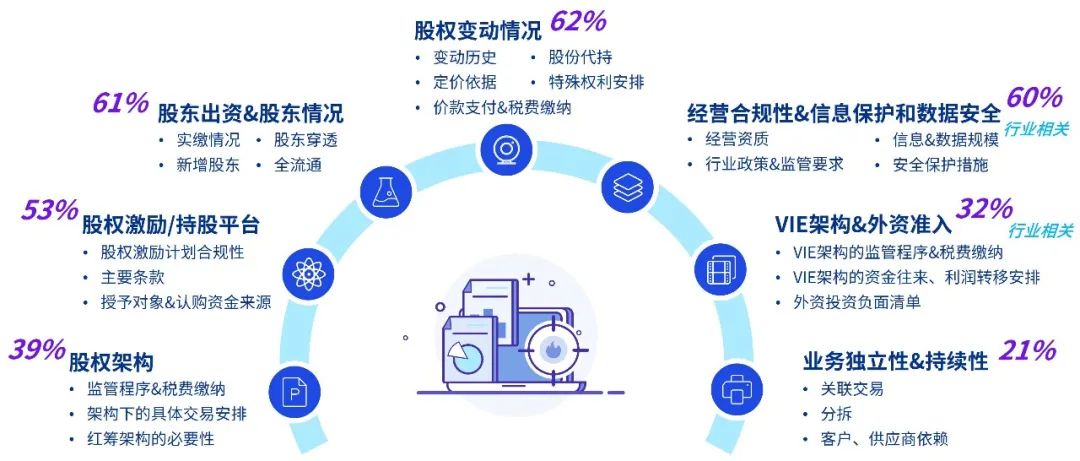 果洛_2025今晚新澳开奖号码,曝光探明仔细释义、解释与落实