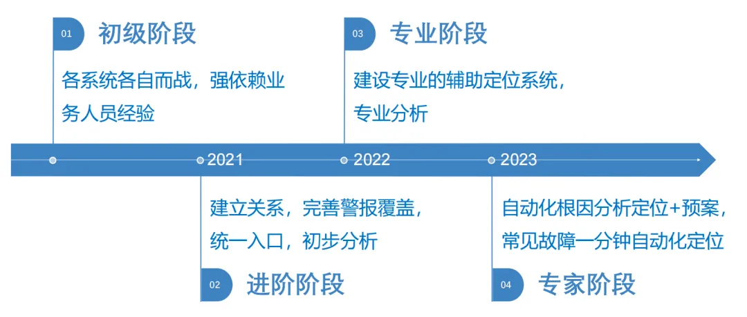 昭通_2025年新澳门今晚开奖结果,揭老底截图-全面释义、解释与落实