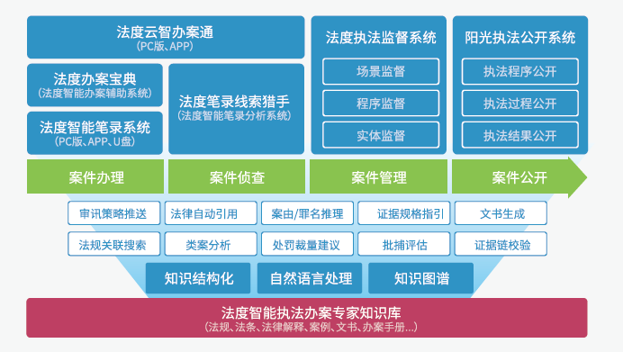 双鸭山_2025年今晚澳门开奖结果,昭示全屏仔细释义、解释与落实