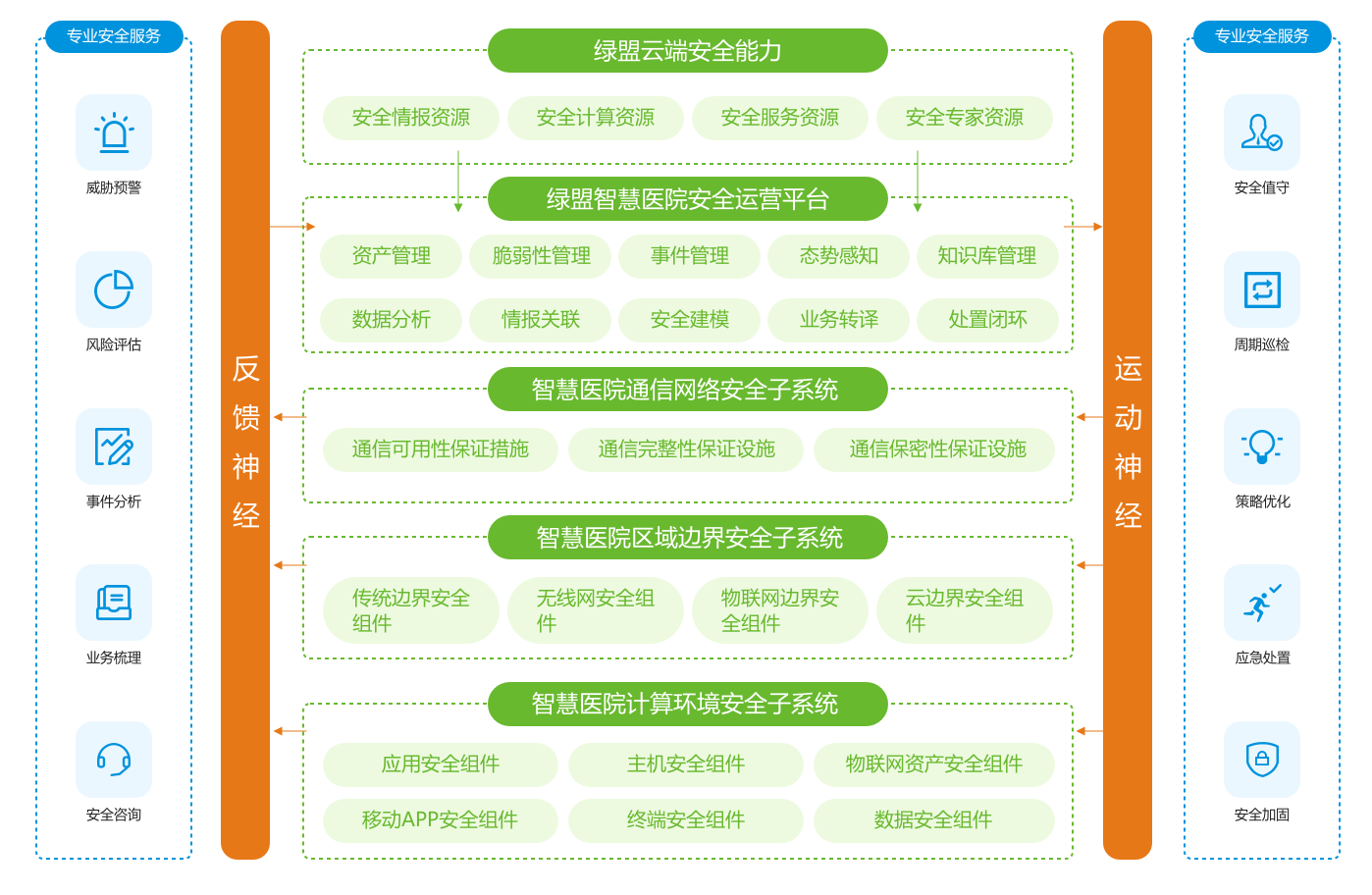 白城_2025年新澳天天开奖,防范概括请全面释义、解释与落实